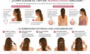 Guía para elegir el semirecogido ideal: consejos para rostro redondo, alargado y escotes. Aprende a hacer un semirecogido con trenza paso a paso.