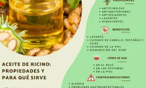 Aceite de ricino: sus propiedades antifúngicas, antibacterianas e hidratantes lo hacen ideal para el cuidado del cabello, pestañas y piel.