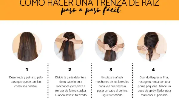 Tutorial paso a paso para hacer una trenza de raíz fácil. Muestra cómo desenredar, dividir y trenzar el cabello.