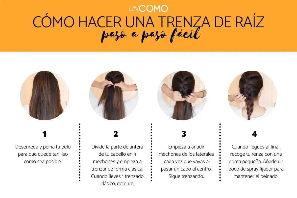 Tutorial paso a paso para hacer una trenza de raíz fácil. Muestra cómo desenredar, dividir y trenzar el cabello.
